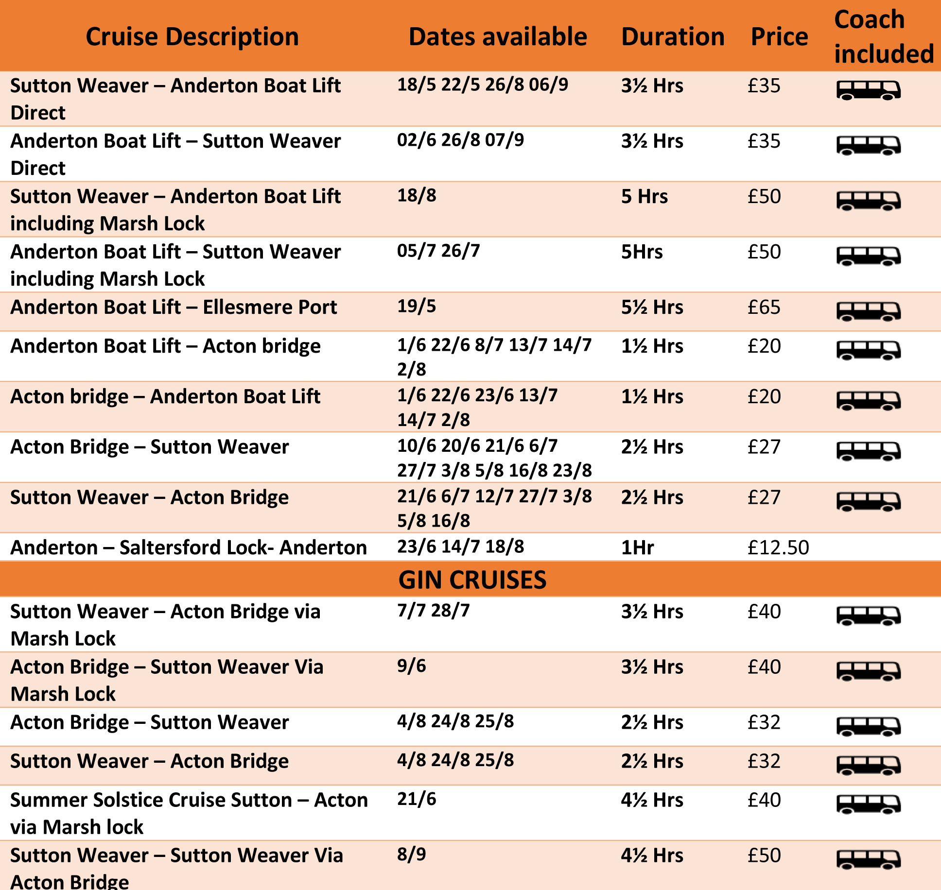 2019 Timetable